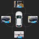 HD 360 Degree Car Camera 1080P 8K 3D AHD Surround View Right+Left+Front+Rear View Reverse Camera For Android Navigation Reverse