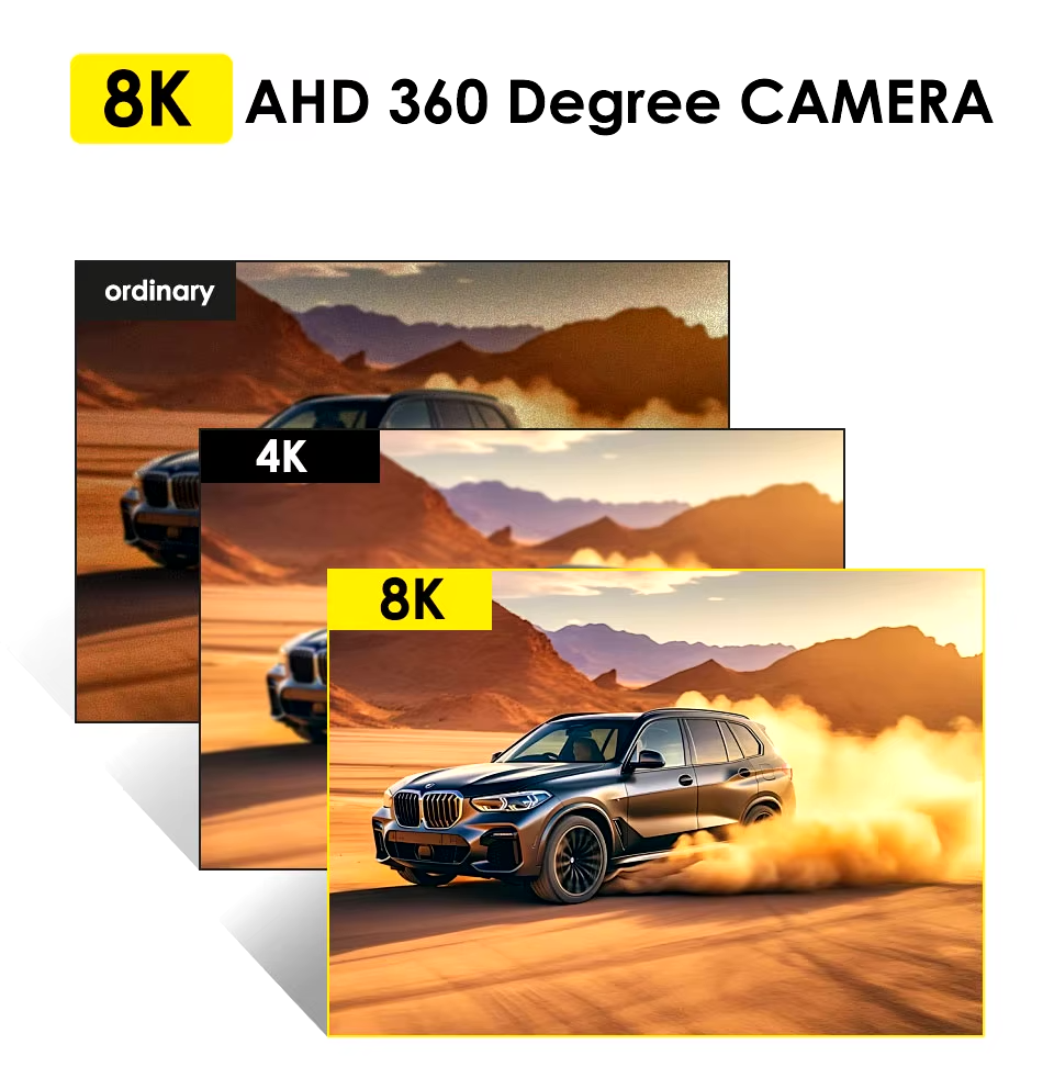 HD 360 Degree Car Camera 1080P 8K 3D AHD Surround View Right+Left+Front+Rear View Reverse Camera For Android Navigation Reverse