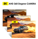 HD 360 Degree Car Camera 1080P 8K 3D AHD Surround View Right+Left+Front+Rear View Reverse Camera For Android Navigation Reverse
