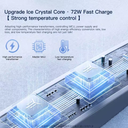 USB-концентратор (док-станція з висувним концентратором)