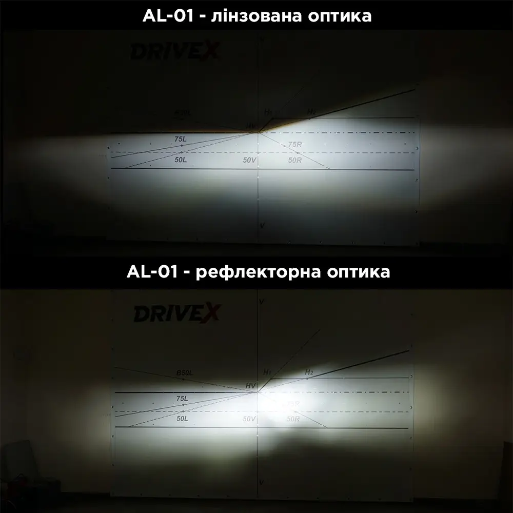 LED лампи автомобільні DriveX AL-01 HB4(9006) 6000K LED 50Вт CAN 12В
