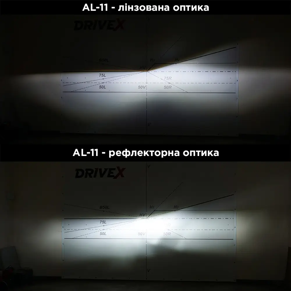 LED лампи автомобільні DriveX AL-11 HB4(9006) 5.5K 50W CAN к-т.