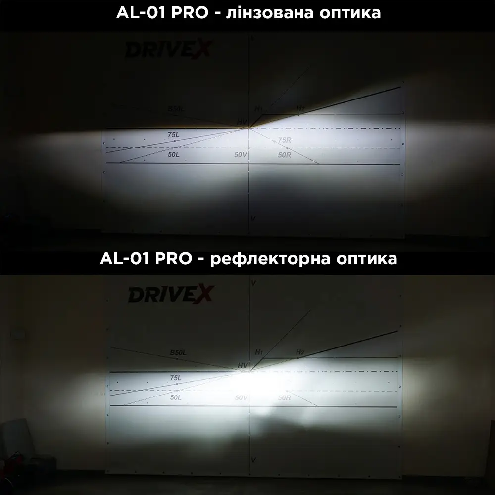 LED лампи автомобільні DriveX AL-01 PRO H7 52W CAN 9-32V 6000K 