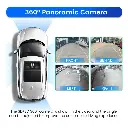 Система кругового огляду 360 з камерами Full HD 1080p 