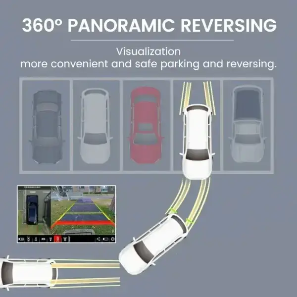 Система кругового огляду 360 з камерами Full HD 1080p 