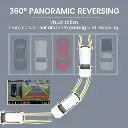 Система кругового огляду 360 з камерами Full HD 1080p 