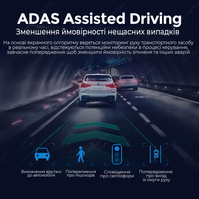 Автомобільний Відеорегістратор Full HD 1080P 170°