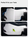 Захисні накладки боковини центральної консолі Tesla 3